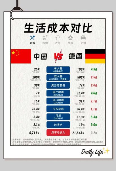 德国移民政策2024最新变化_如何申请德国蓝卡