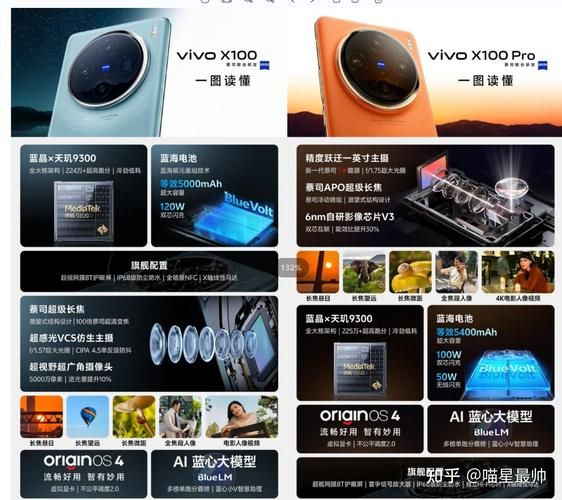 vivo X100值得买吗_vivo X100和X100 Pro区别