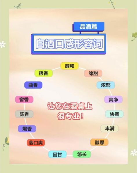 好喝是不是词语_如何正确使用