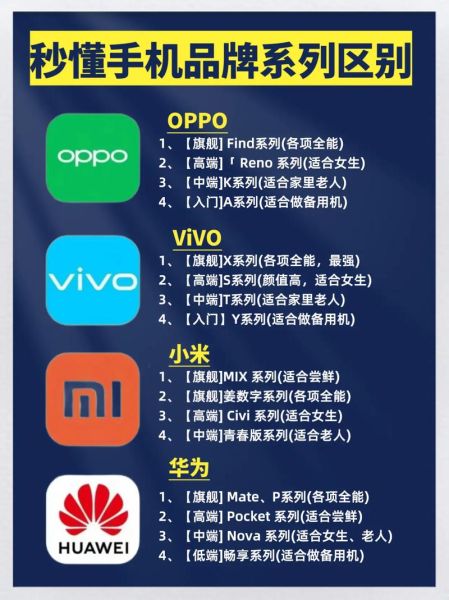 怎么知道自己手机的型号_手机型号在哪里看