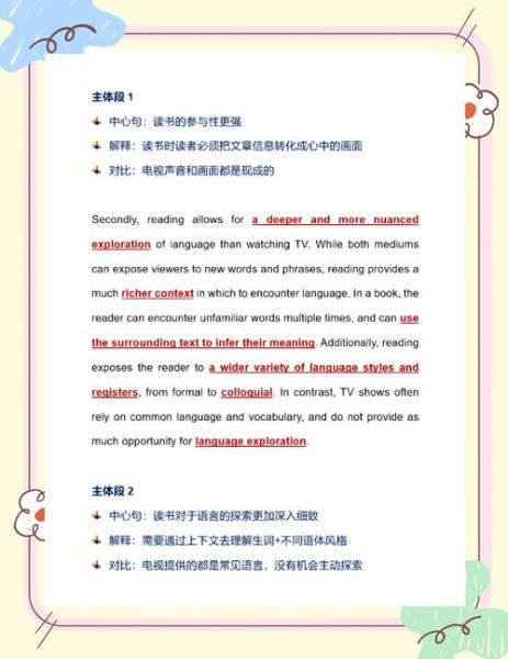 新西兰移民雅思要求_如何备考写作