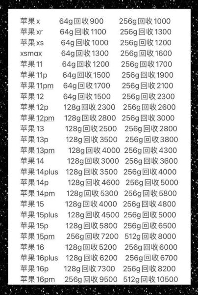 回收二手手机去哪靠谱_回收二手手机价格怎么算