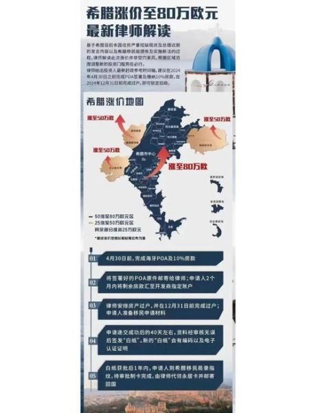 希腊大移民原因_希腊大移民影响