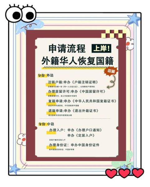 华侨移民官网_如何办理华侨身份认证