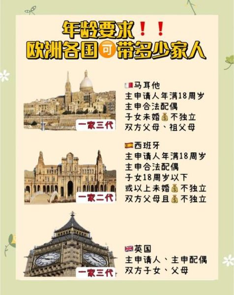 怎样移民国外_移民国外需要什么条件