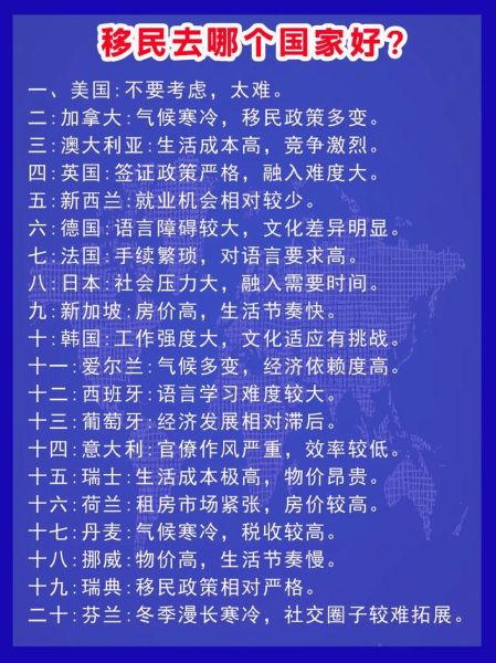 移民去哪好_移民哪个国家性价比高