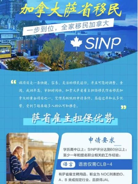 萨省商业移民条件_萨省商业移民流程