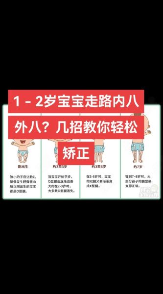 会走宝宝_如何训练走路