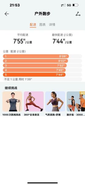 跑步5公里和10公里区别_哪个更适合减脂