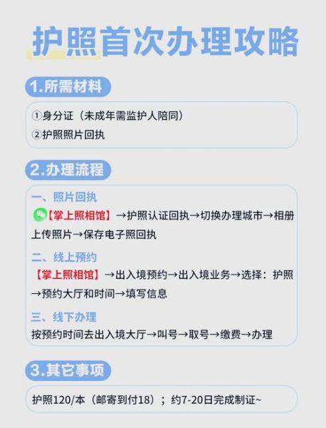 移民和护照的区别_如何办理护照移民