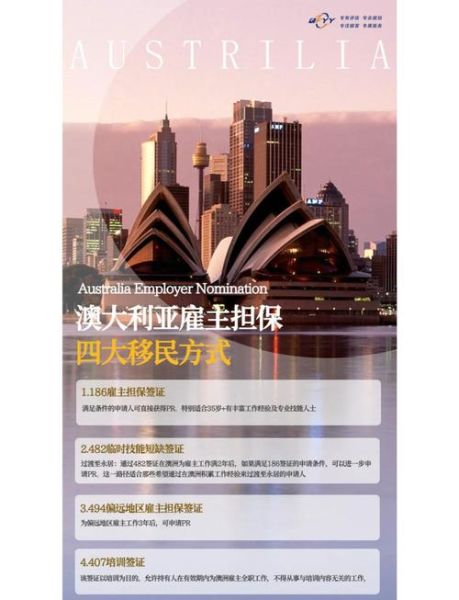 澳洲技术移民签证有哪些_如何申请澳洲雇主担保移民