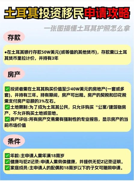 移民和护照的区别_如何办理护照移民