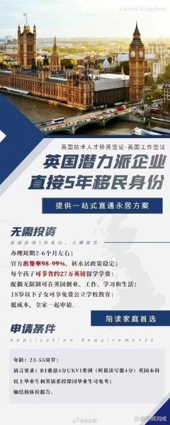 移民英国需要哪些条件_英国移民最新政策2024