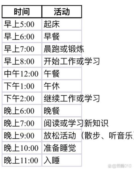 早上几点起床最好_晨间高效时间安排