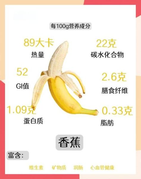 香蕉的功效与作用_香蕉的营养价值高吗