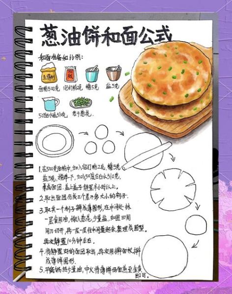 油酥饼怎么做_油酥饼的做法视频教程