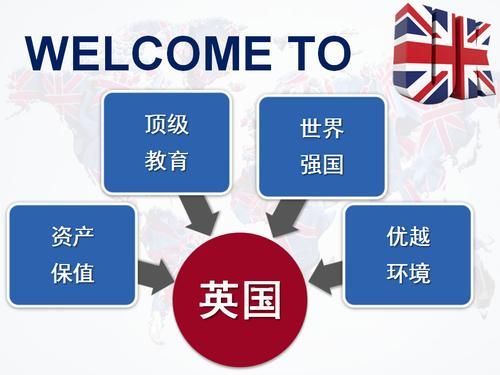 苏格兰移民条件_苏格兰移民流程