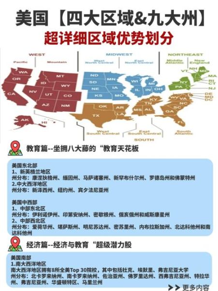 美国买房可以移民吗_美国买房移民条件