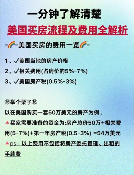 美国买房可以移民吗_美国买房移民条件