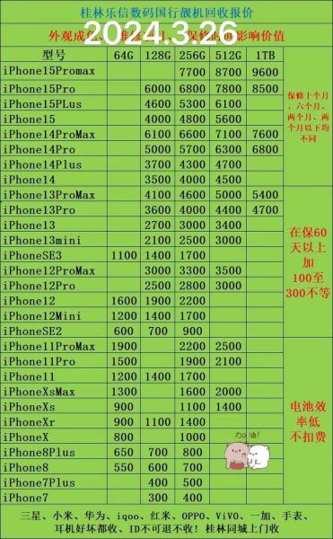 苹果手机价格表2024最新_苹果手机多少钱一台