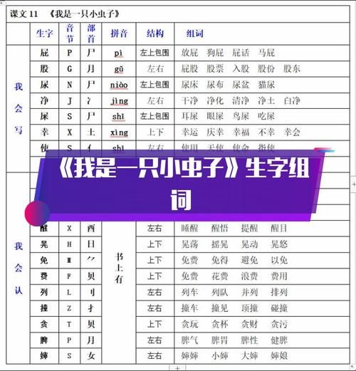 虫子组词语有哪些_虫子组词大全