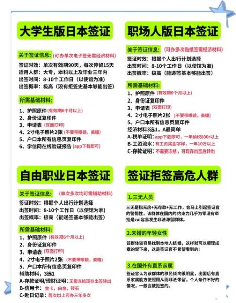 日本移民数量有多少_如何申请日本长期签证