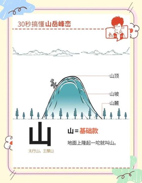 变化山在哪里_变化山有什么传说