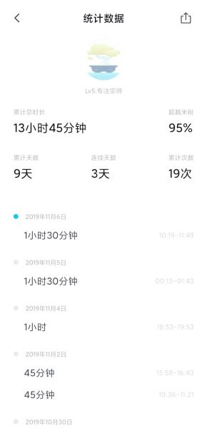 怎么看手机使用时间_如何减少屏幕依赖