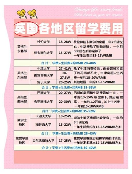 英属岛国移民条件_英属岛国移民费用