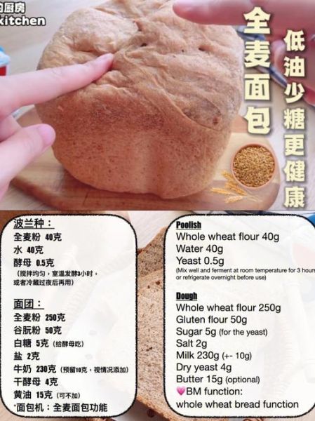 全麦面包怎么做_全麦面包配方比例