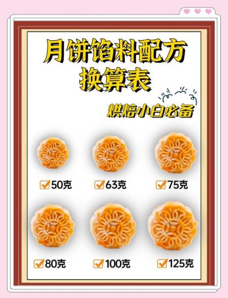 月饼怎么做_广式月饼皮配方比例