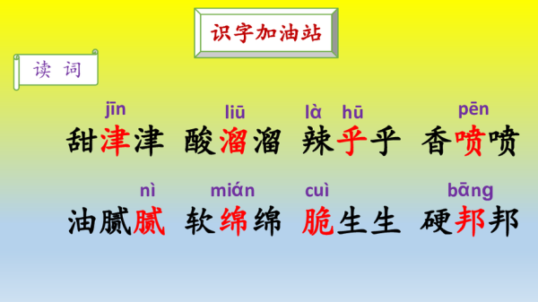 甜津津是什么意思_甜津津的近义词有哪些
