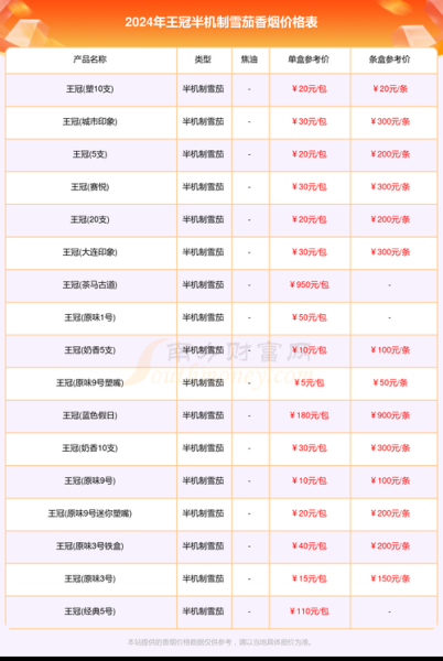 巴拉圭移民费用多少钱_2024最新花费明细