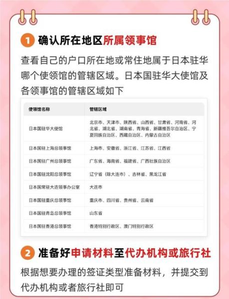 日本移民签证条件_日本移民签证流程