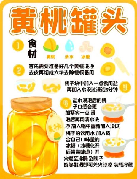 黄桃罐头怎么做_自制黄桃罐头保存多久