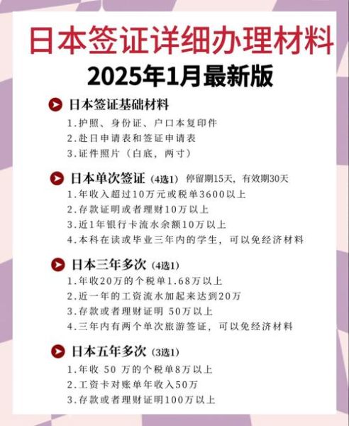 日本移民签证条件_日本移民签证流程