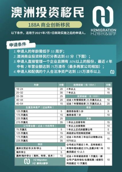 500万投资移民澳洲条件_需要多久