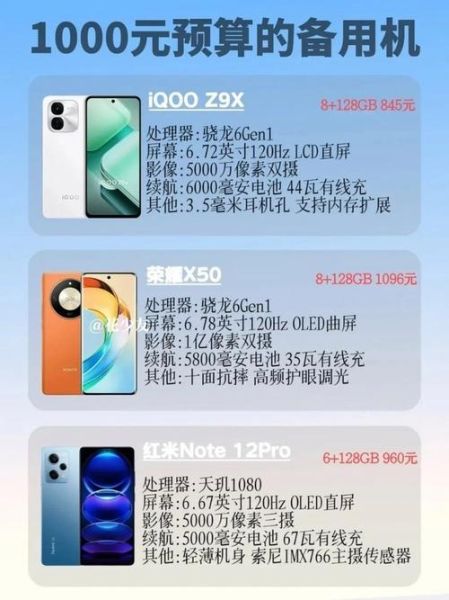 在哪买手机_哪里买手机便宜又靠谱