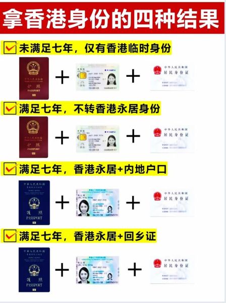 移民香港我后悔死了_香港身份利弊