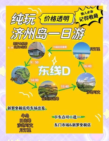 济州岛移民条件_济州岛移民费用