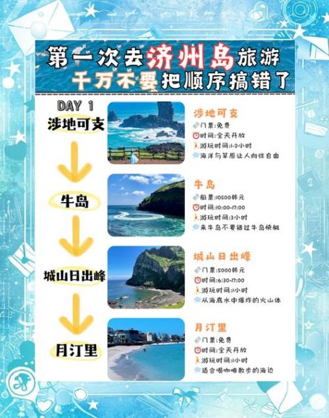 济州岛移民条件_济州岛移民费用