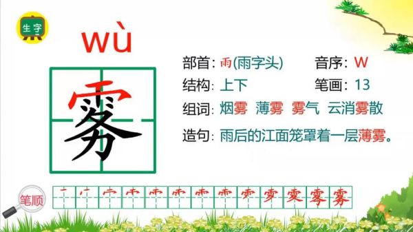 烟雾组词语有哪些_烟雾怎么造句