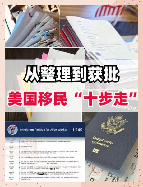移民美国需要多少钱_移民美国流程