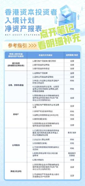 投资移民税收如何规划_移民后税务居民身份怎么判定