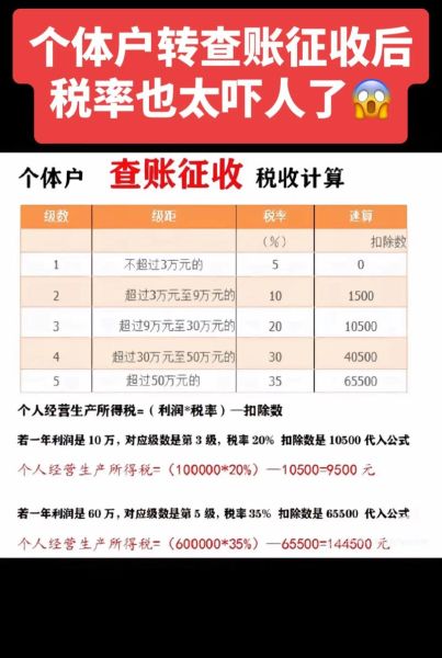 投资移民税收如何规划_移民后税务居民身份怎么判定