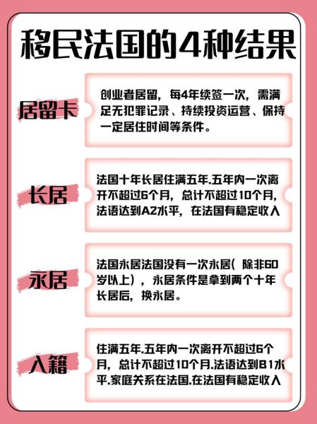 移民法国的优势_法国移民福利有哪些