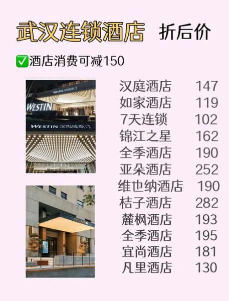 高档宾馆多少钱一晚_如何预订最划算