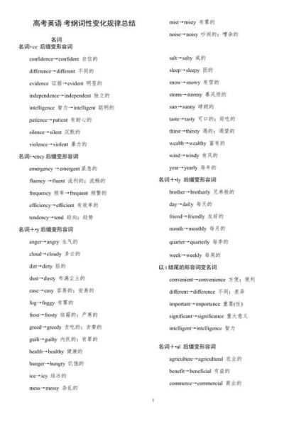 变化多样是词语吗_如何正确使用变化多样