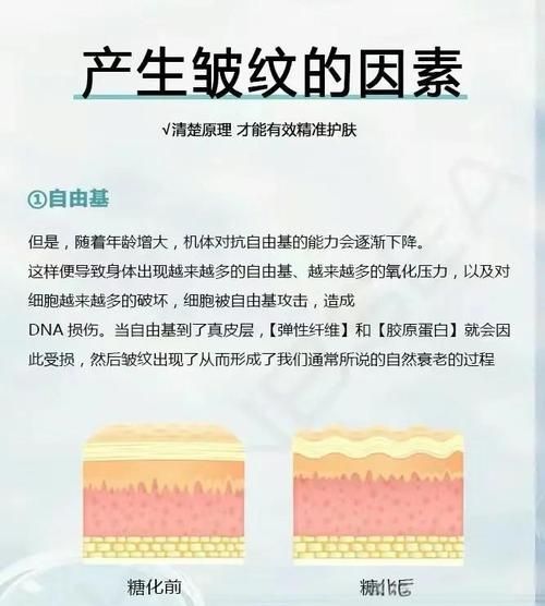 褶皱怎么读_褶皱的形成原因