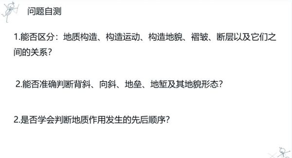 褶皱怎么读_褶皱的形成原因